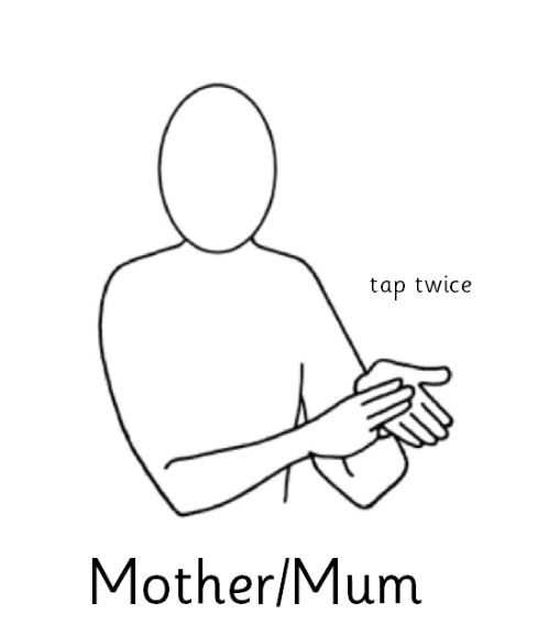 13 A Sign Makaton Makaton Signs Sign Mother Signs | Porn Sex Picture